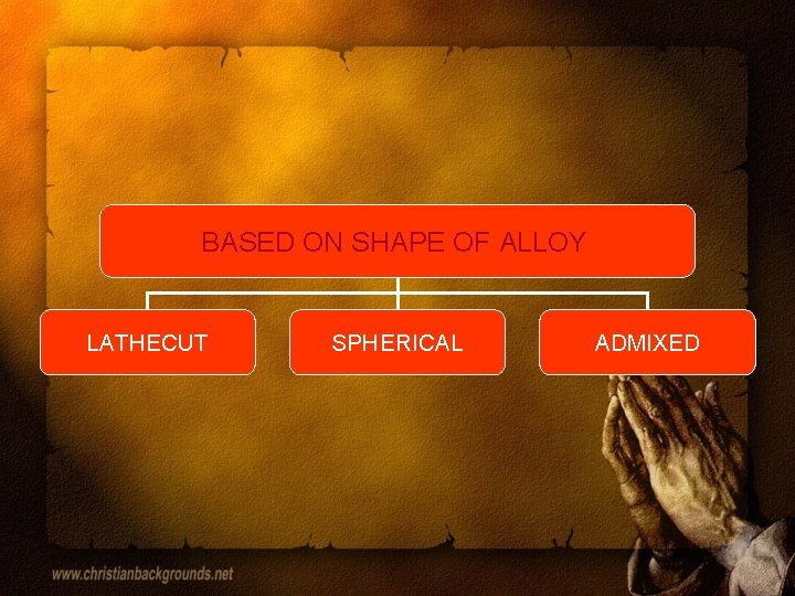 BASED ON SHAPE OF ALLOY LATHECUT SPHERICAL ADMIXED 