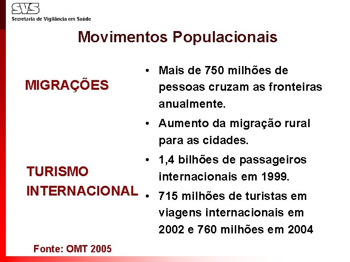 Movimentos Populacionais MIGRAÇÕES • Mais de 750 milhões de pessoas cruzam as fronteiras anualmente.