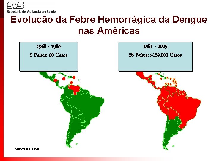 Evolução da Febre Hemorrágica da Dengue nas Américas 1968 - 1980 5 Países: 60