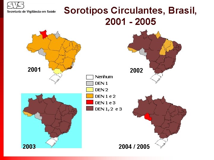 Sorotipos Circulantes, Brasil, 2001 - 2005 2001 2002 Nenhum DEN 1 DEN 2 DEN