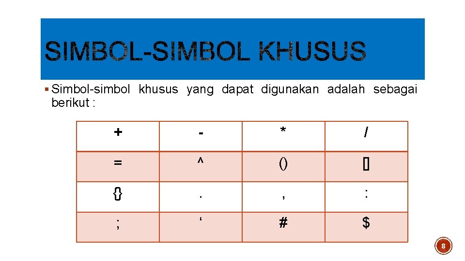 § Simbol-simbol khusus yang dapat digunakan adalah sebagai berikut : + - * / § Simbol-simbol khusus yang dapat digunakan adalah sebagai berikut : + - * /