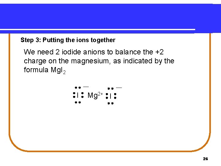 Step 3: Putting the ions together We need 2 iodide anions to balance the