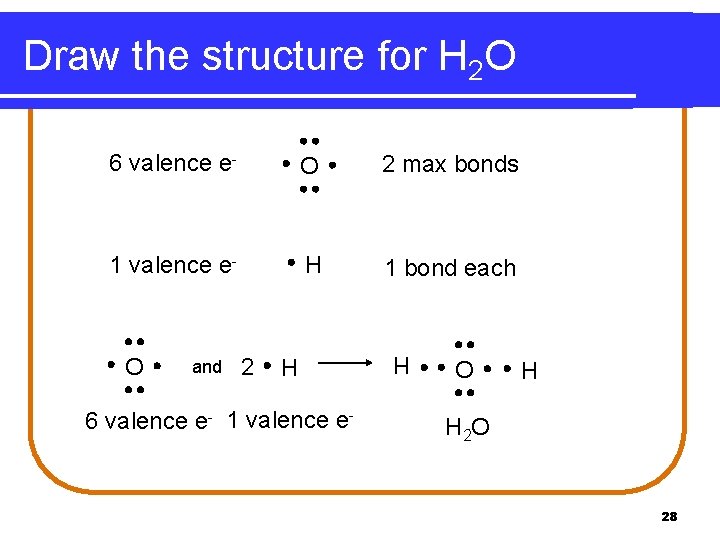Draw the structure for H 2 O 6 valence e- O 2 max bonds