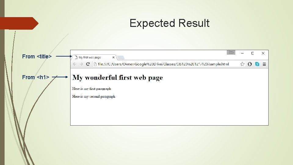 Expected Result From <title> From <h 1> 