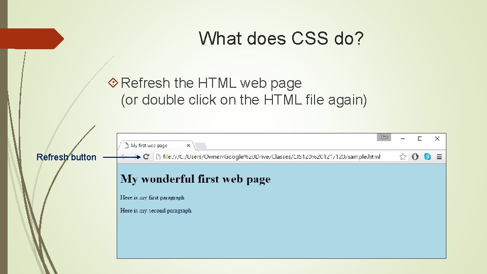What does CSS do? Refresh the HTML web page (or double click on the
