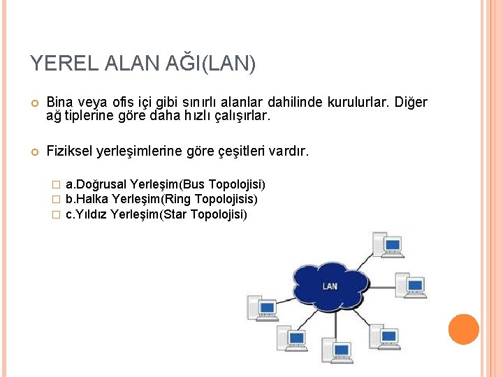 YEREL ALAN AĞI(LAN) Bina veya ofis içi gibi sınırlı alanlar dahilinde kurulurlar. Diğer ağ