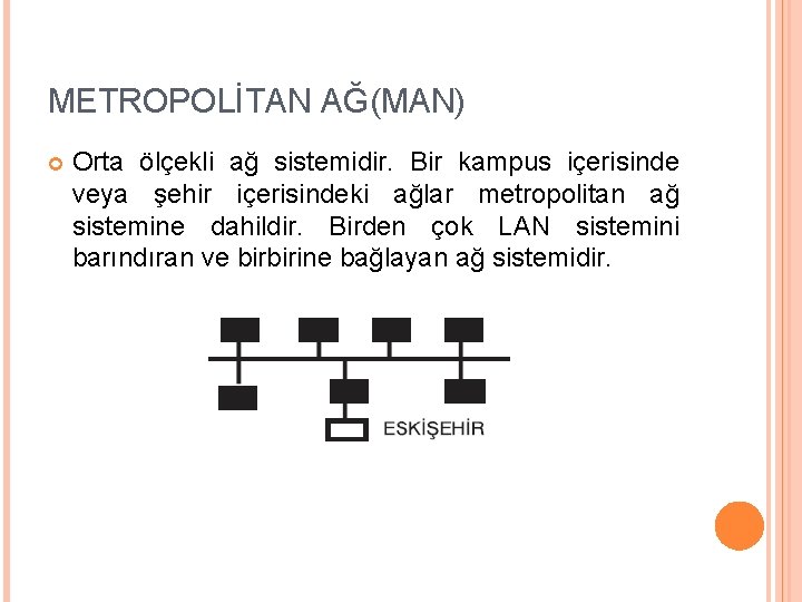 METROPOLİTAN AĞ(MAN) Orta ölçekli ağ sistemidir. Bir kampus içerisinde veya şehir içerisindeki ağlar metropolitan