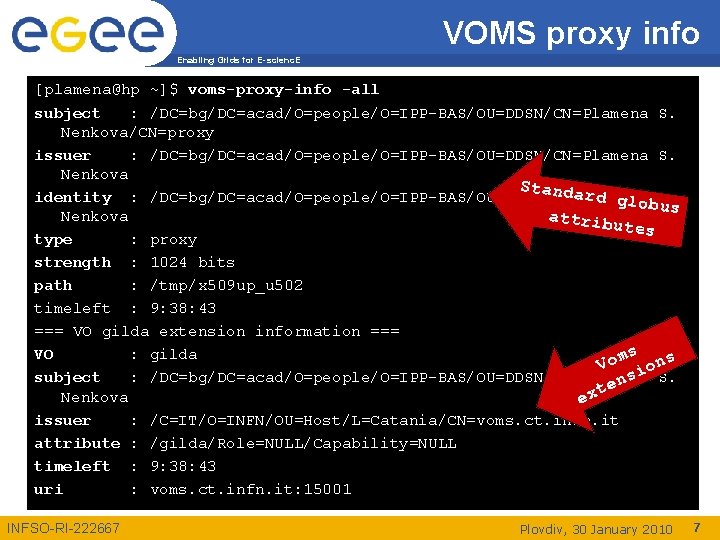 VOMS proxy info Enabling Grids for E-scienc. E [plamena@hp ~]$ voms-proxy-info -all subject :