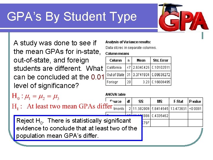 GPA’s By Student Type A study was done to see if the mean GPAs