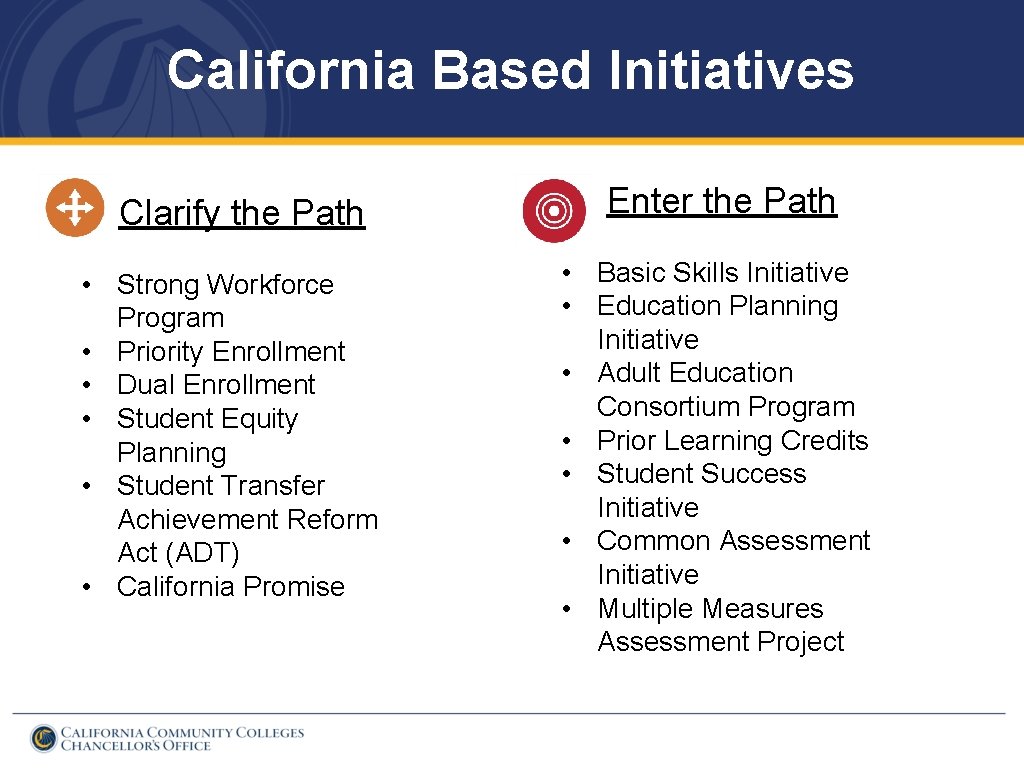 California Based Initiatives Clarify the Path • Strong Workforce Program • Priority Enrollment •