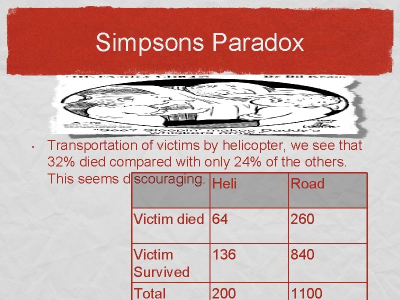Simpsons Paradox • Transportation of victims by helicopter, we see that 32% died compared