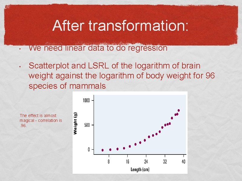 After transformation: • • We need linear data to do regression Scatterplot and LSRL