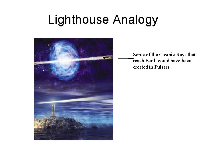 Lighthouse Analogy Some of the Cosmic Rays that reach Earth could have been created