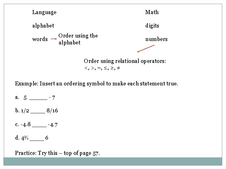 Language Math alphabet digits words Order using the alphabet numbers Order using relational operators: