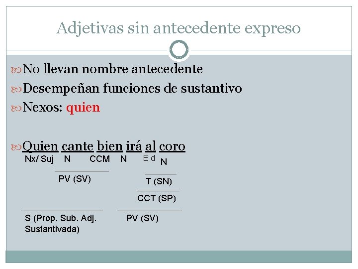 Adjetivas sin antecedente expreso No llevan nombre antecedente Desempeñan funciones de sustantivo Nexos: quien