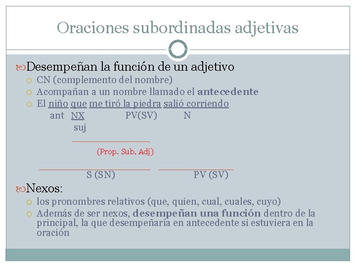 Oraciones subordinadas adjetivas Desempeñan la función de un adjetivo CN (complemento del nombre) Acompañan