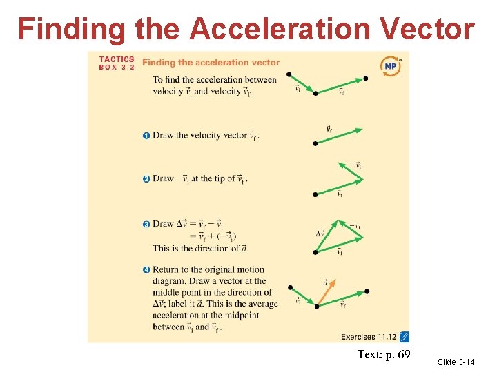 Finding the Acceleration Vector Text: p. 69 Slide 3 -14 