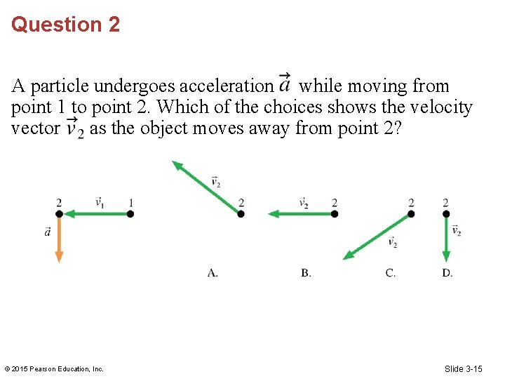 Question 2 A particle undergoes acceleration while moving from point 1 to point 2.