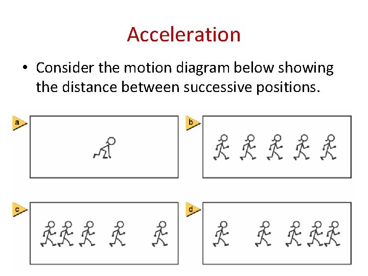 Acceleration • Consider the motion diagram below showing the distance between successive positions. 