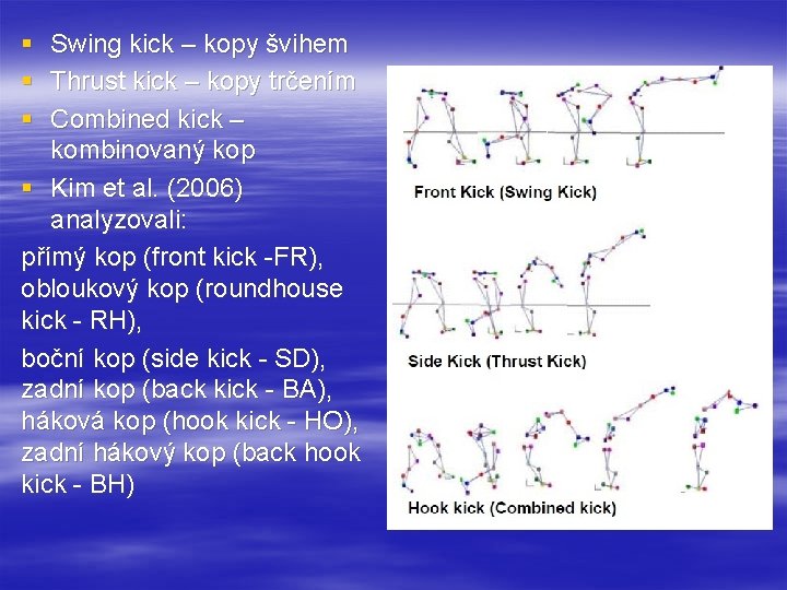 § § § Swing kick – kopy švihem Thrust kick – kopy trčením Combined