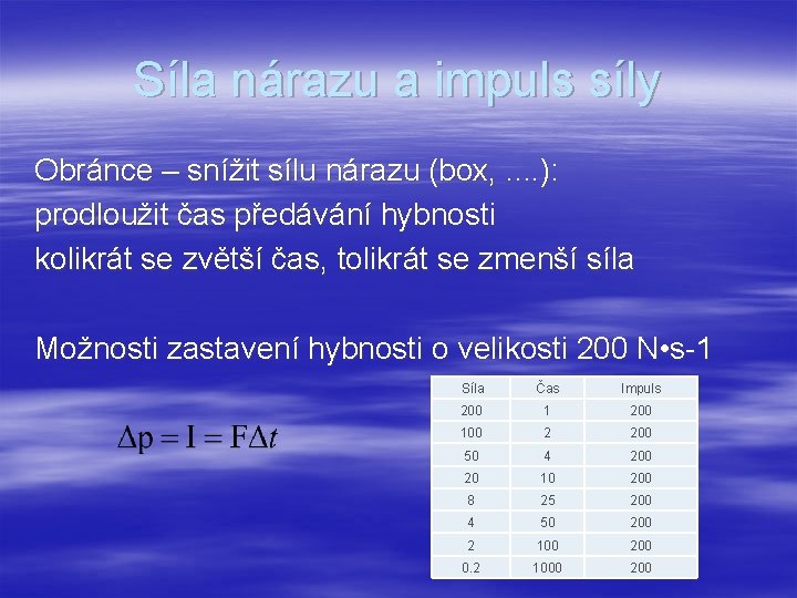 Síla nárazu a impuls síly Obránce – snížit sílu nárazu (box, . . ):