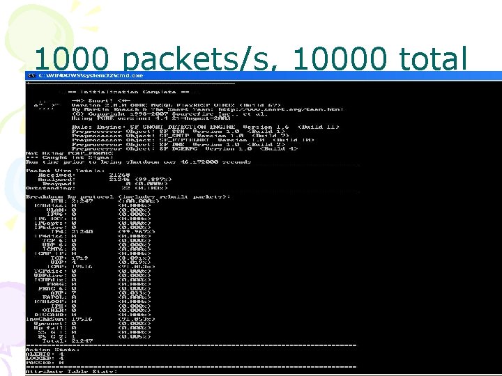 1000 packets/s, 10000 total 
