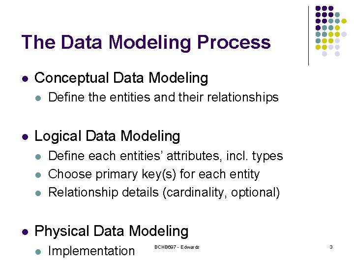 The Data Modeling Process l Conceptual Data Modeling l l Logical Data Modeling l The Data Modeling Process l Conceptual Data Modeling l l Logical Data Modeling l