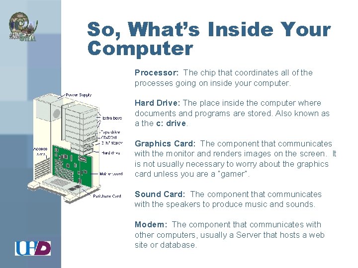 So, What’s Inside Your Computer Processor: The chip that coordinates all of the processes