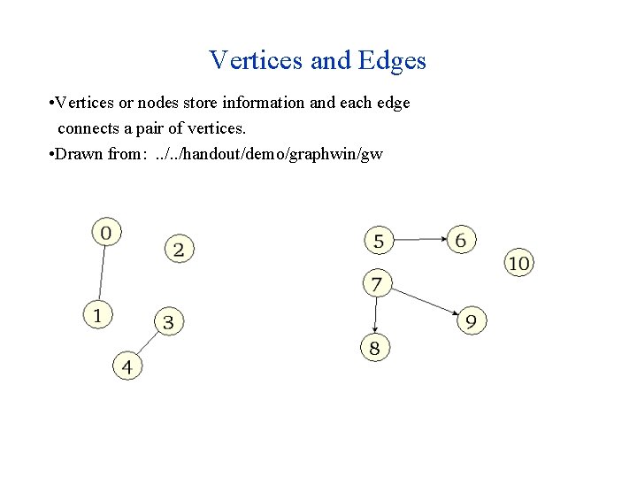 Vertices and Edges • Vertices or nodes store information and each edge connects a Vertices and Edges • Vertices or nodes store information and each edge connects a
