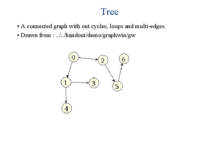 Tree • A connected graph with out cycles, loops and multi-edges. • Drawn from Tree • A connected graph with out cycles, loops and multi-edges. • Drawn from