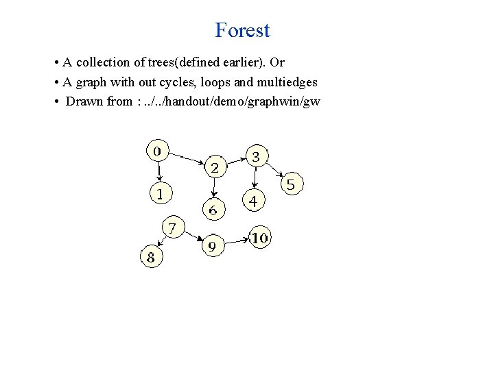 Forest • A collection of trees(defined earlier). Or • A graph with out cycles, Forest • A collection of trees(defined earlier). Or • A graph with out cycles,