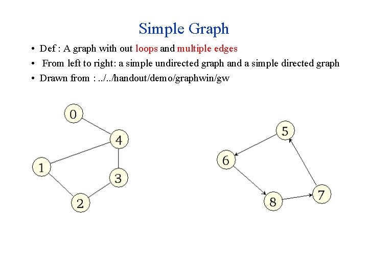 Simple Graph • Def : A graph with out loops and multiple edges • Simple Graph • Def : A graph with out loops and multiple edges •