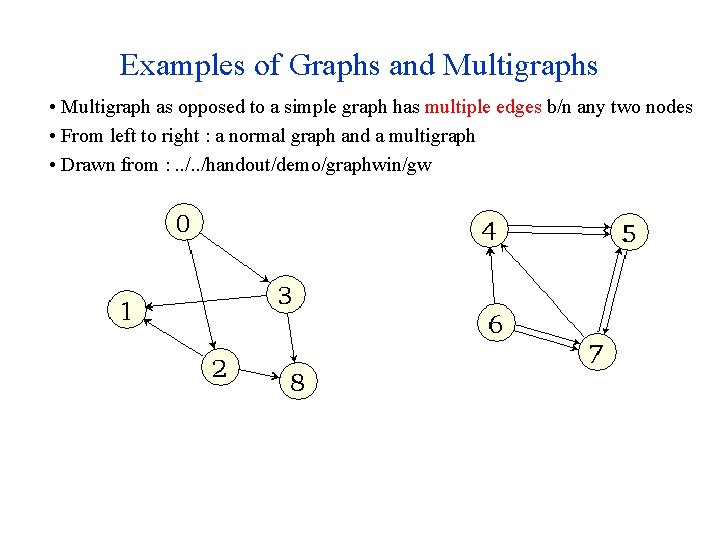 Examples of Graphs and Multigraphs • Multigraph as opposed to a simple graph has Examples of Graphs and Multigraphs • Multigraph as opposed to a simple graph has