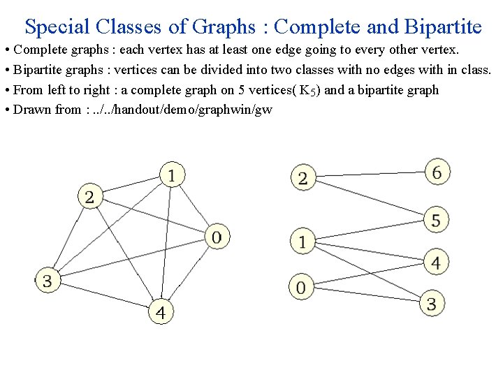 Special Classes of Graphs : Complete and Bipartite • Complete graphs : each vertex Special Classes of Graphs : Complete and Bipartite • Complete graphs : each vertex