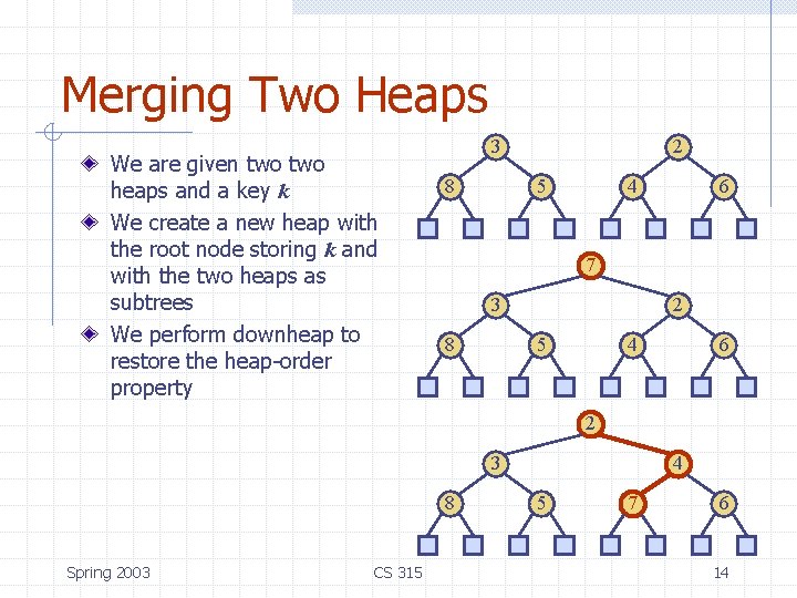 Merging Two Heaps We are given two heaps and a key k We create