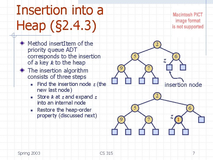 Insertion into a Heap (§ 2. 4. 3) Method insert. Item of the priority