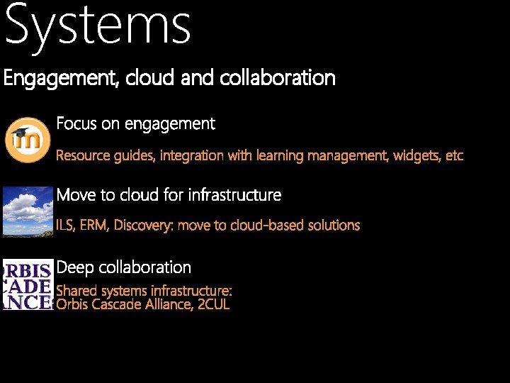 Systems Engagement, cloud and collaboration Focus on engagement Resource guides, integration with learning management,