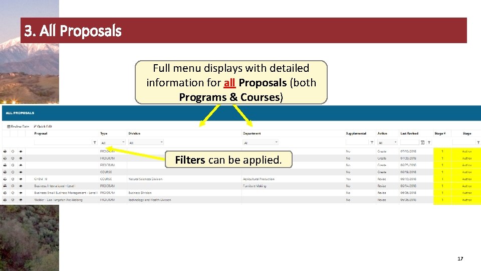 3. All Proposals Full menu displays with detailed information for all Proposals (both Programs
