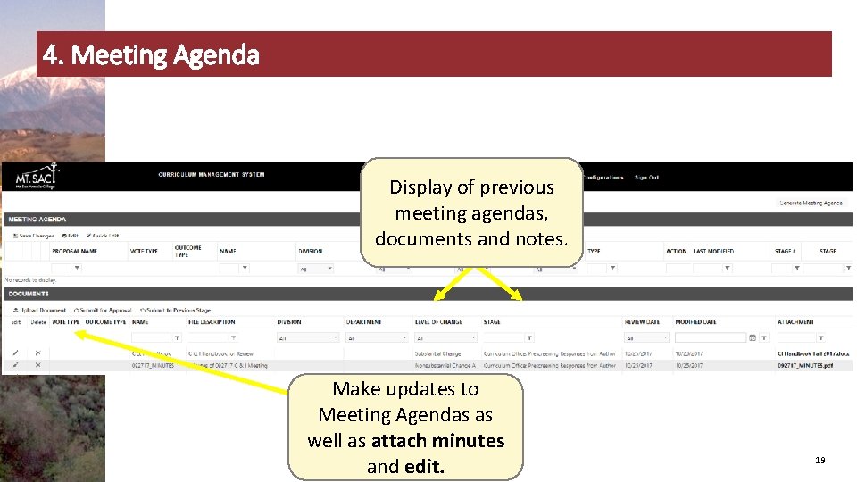 4. Meeting Agenda Display of previous meeting agendas, documents and notes. Make updates to