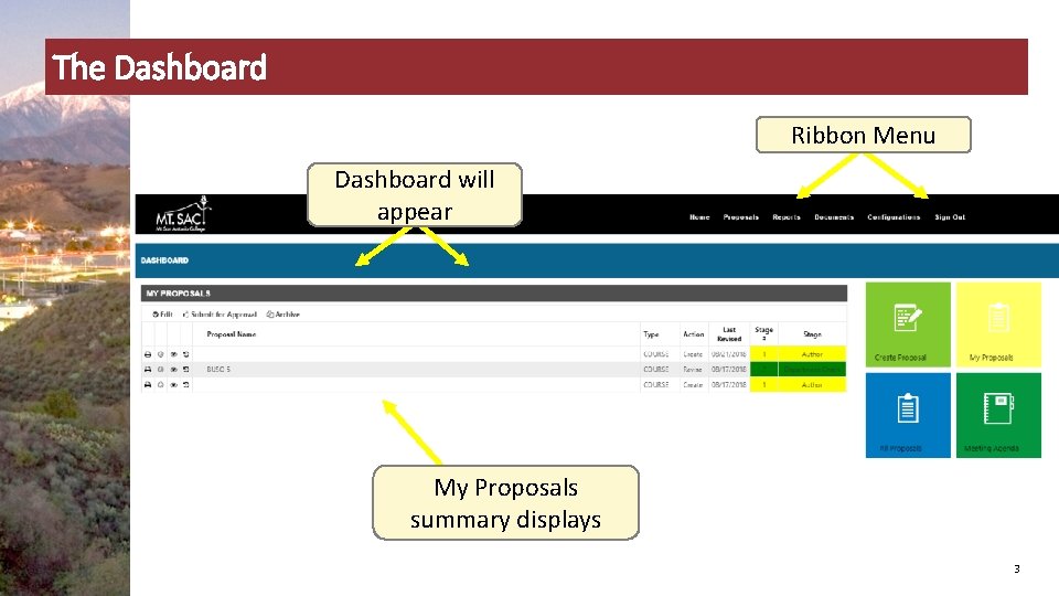 The Dashboard Ribbon Menu Dashboard will appear My Proposals summary displays 3 