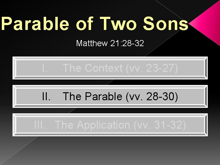 Parable of Two Sons Matthew 21: 28 -32 I. The Context (vv. 23 -27)