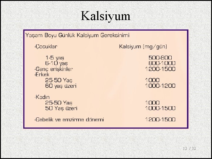 Kalsiyum 12 / 32 