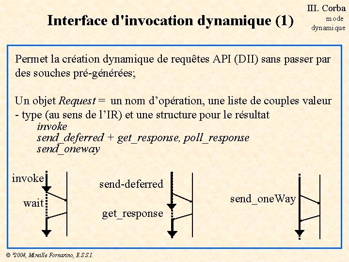 Interface d'invocation dynamique (1) III. Corba mode dynamique Permet la création dynamique de requêtes