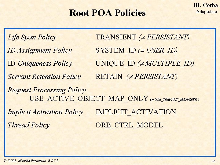 Root POA Policies III. Corba Life Span Policy TRANSIENT ( PERSISTANT) ID Assignment Policy