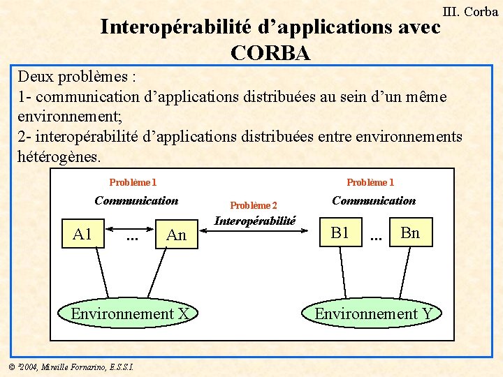 Interopérabilité d’applications avec CORBA III. Corba Deux problèmes : 1 - communication d’applications distribuées