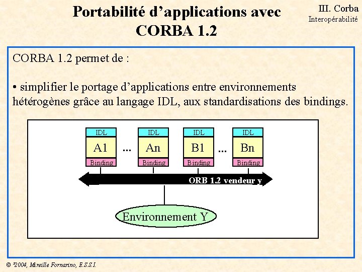 Portabilité d’applications avec CORBA 1. 2 III. Corba Interopérabilité CORBA 1. 2 permet de