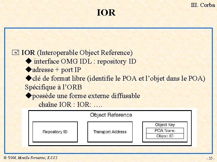 IOR III. Corba + IOR (Interoperable Object Reference) u interface OMG IDL : repository