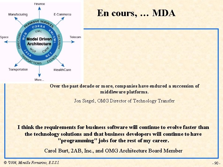 En cours, … MDA Over the past decade or more, companies have endured a