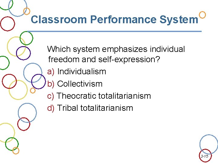 Classroom Performance System Which system emphasizes individual freedom and self-expression? a) Individualism b) Collectivism