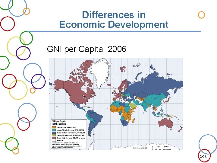 Differences in Economic Development GNI per Capita, 2006 2 -36 